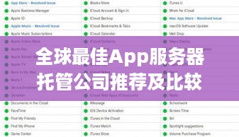 全球最佳App服务器托管公司推荐及比较
