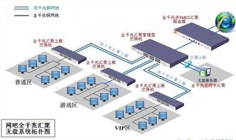 重庆联通服务器托管，提升企业效率与安全性的关键因素