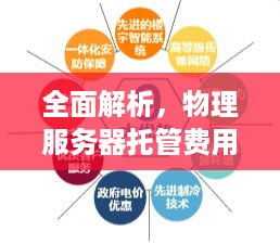 全面解析，物理服务器托管费用及其影响因素