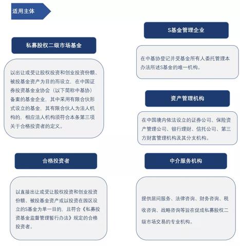 海南服务器托管价格分析，你需要知道的一切