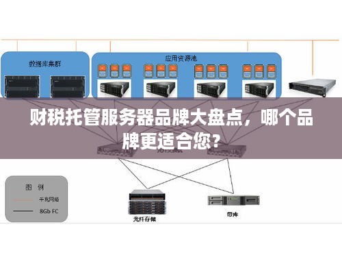 财税托管服务器品牌大盘点，哪个品牌更适合您？