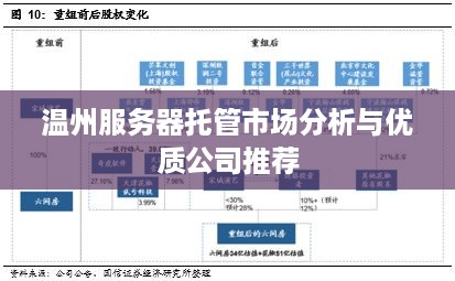 温州服务器托管市场分析与优质公司推荐