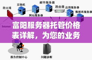 富阳服务器托管价格表详解，为您的业务提供稳定可靠的IT解决方案