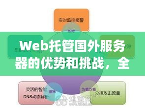 Web托管国外服务器的优势和挑战，全球化网络连接的全面解析