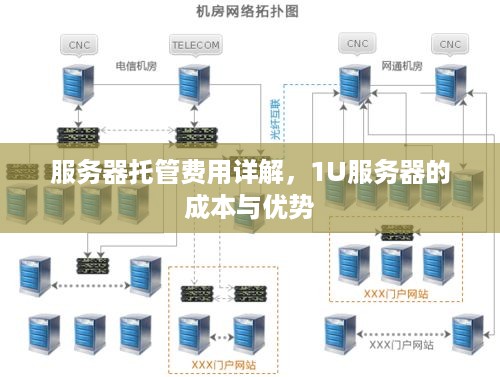 服务器托管费用详解，1U服务器的成本与优势