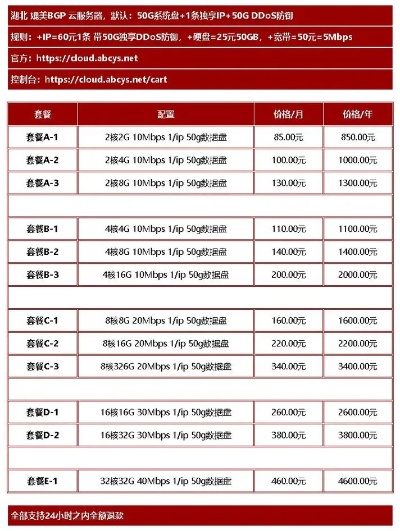 全面解析，浙江服务器托管价格表背后的深层含义与影响因素