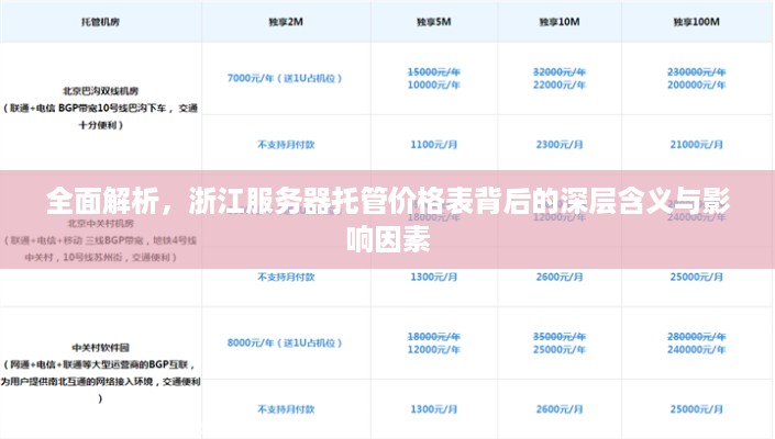 全面解析，浙江服务器托管价格表背后的深层含义与影响因素