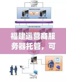 福建运营商服务器托管，可靠、安全与高效的解决方案