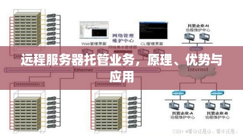 远程服务器托管业务，原理、优势与应用