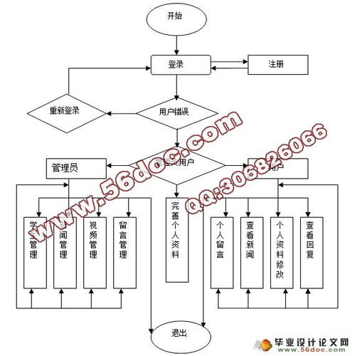 远程服务器托管业务，原理、优势与应用