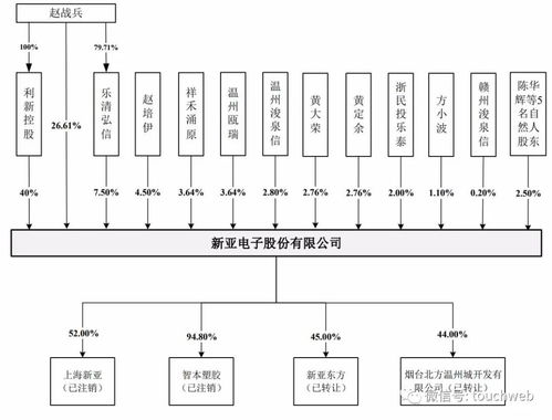 重庆联通服务器托管哪家好？专家解析四大关键因素