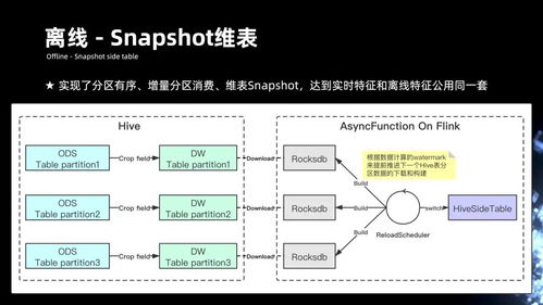 探索服务器托管方案的多元化选择