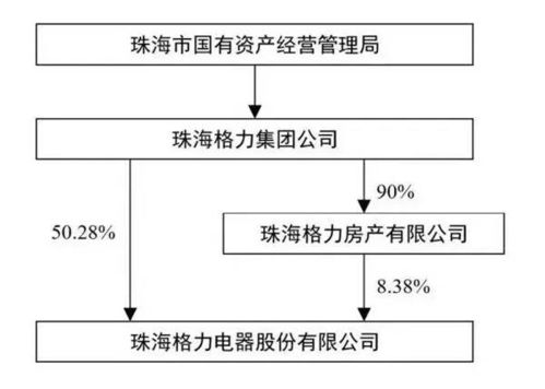 服务器托管费用的计算方法及影响因素分析