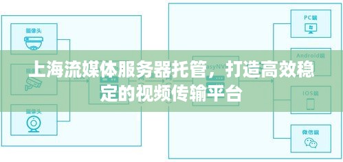 上海流媒体服务器托管，打造高效稳定的视频传输平台