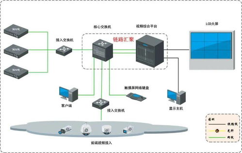 上海流媒体服务器托管，打造高效稳定的视频传输平台