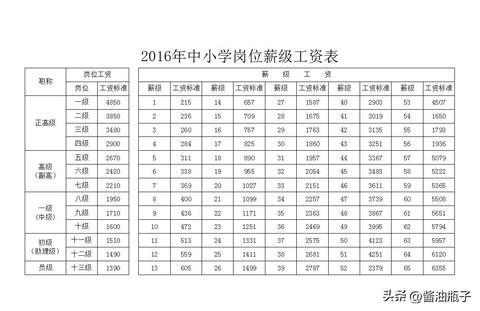 全面掌握服务器托管尺寸对照表，打造高效网络环境