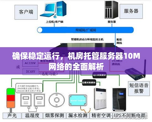 确保稳定运行，机房托管服务器10M网络的全面解析