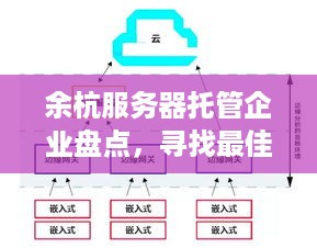 余杭服务器托管企业盘点，寻找最佳服务器托管解决方案