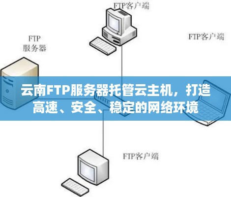 云南FTP服务器托管云主机，打造高速、安全、稳定的网络环境