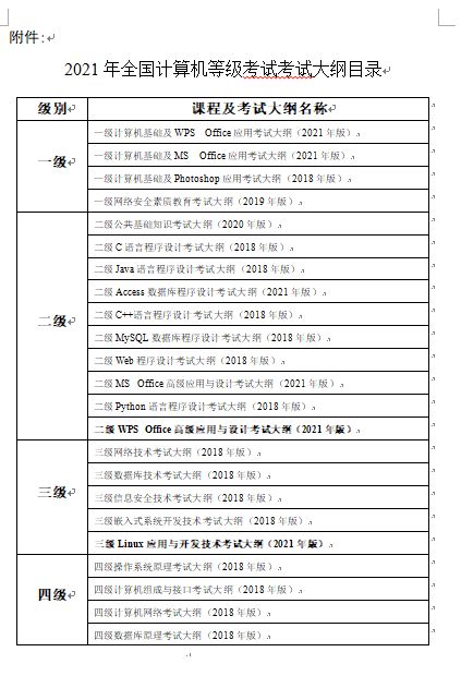 物理服务器托管申请表，为您的业务提供稳定可靠的计算支持