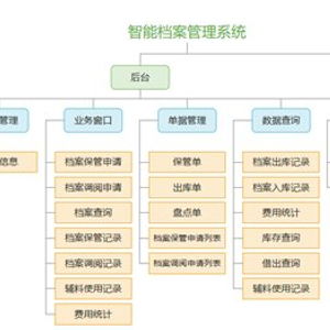 政府网站服务器托管公司，保障政府信息化建设的可靠性与安全性