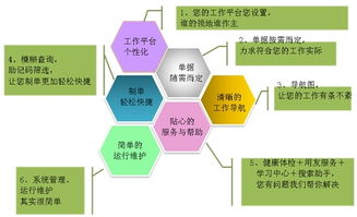 用友T可托管服务器吗？探讨企业IT解决方案的选择与优化