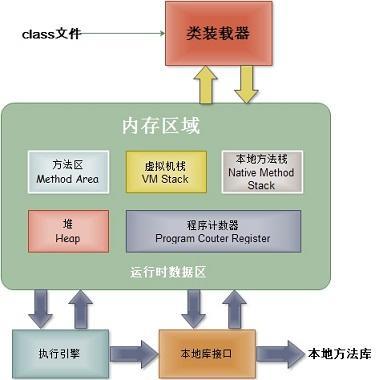 重庆服务器托管机构大全，为您的业务保驾护航