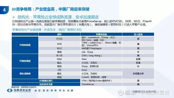 终端服务器托管费用计入，深度解析与实际应用