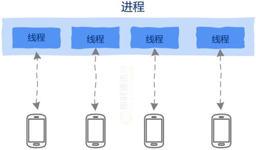 探究服务器托管大厂，巨头背后的实力与优势