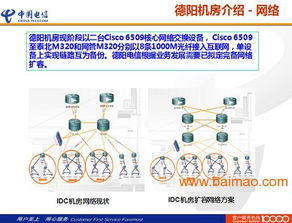 服务器托管工作都干啥？——详解服务器托管服务的内容与职责