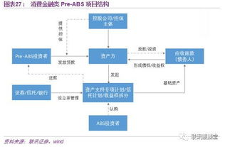 深度解析战意电信服务器托管，为何成为游戏运营的首选解决方案？