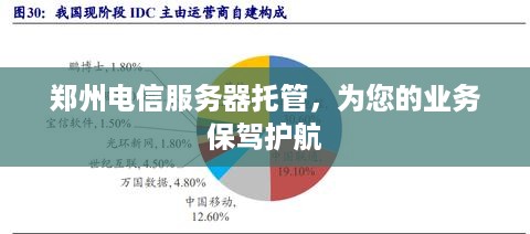 郑州电信服务器托管，为您的业务保驾护航