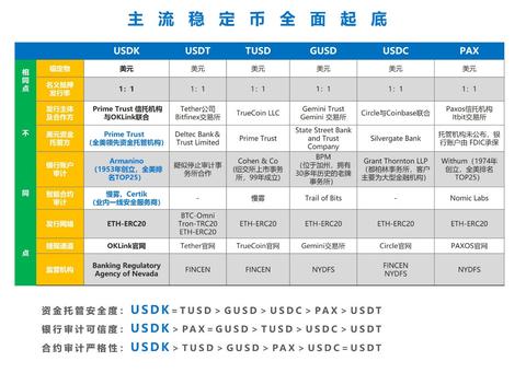 详解服务器托管协议最新版，确保数据安全与服务可靠性的关键因素