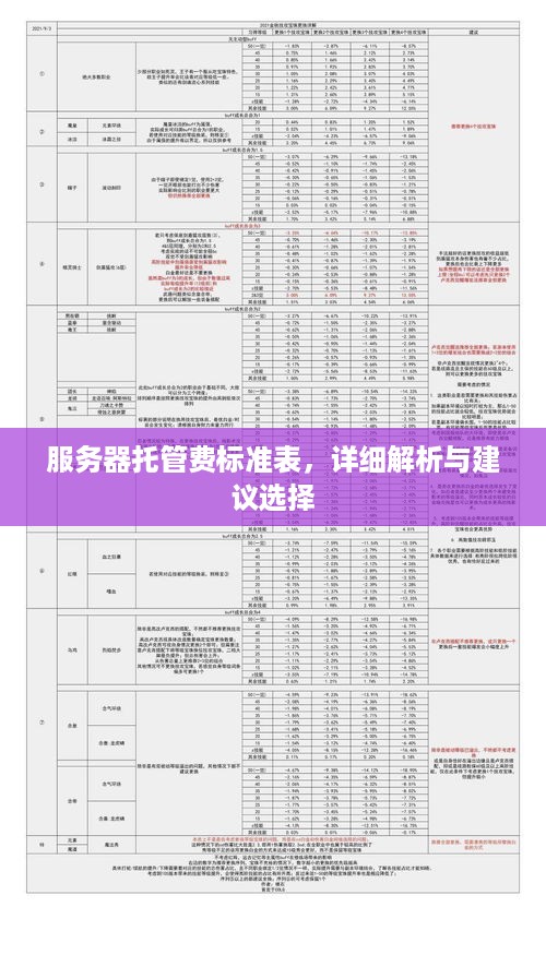 服务器托管费标准表，详细解析与建议选择