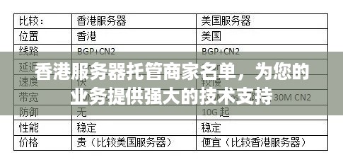 香港服务器托管商家名单，为您的业务提供强大的技术支持