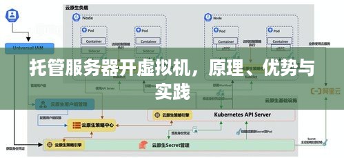 托管服务器开虚拟机，原理、优势与实践