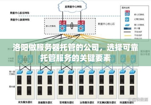 洛阳做服务器托管的公司，选择可靠托管服务的关键要素