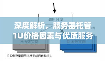 深度解析，服务器托管1U价格因素与优质服务的关键要素