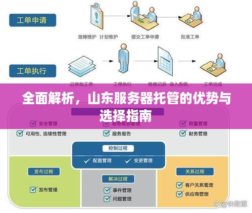 全面解析，山东服务器托管的优势与选择指南