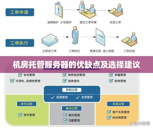 机房托管服务器的优缺点及选择建议