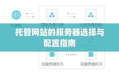 托管网站的服务器选择与配置指南