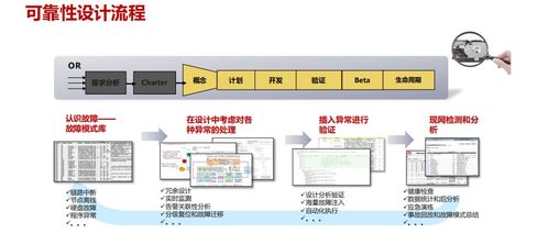 新加坡托管服务器，可靠性与性价比的完美结合