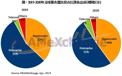 全球视角，深入解析跨国服务器托管业务的全貌与发展趋势