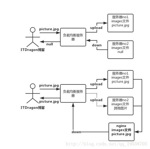 20m服务器托管费用，合理选择与节省成本的策略