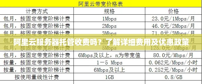 阿里云服务器托管收费吗？了解详细费用及优惠政策