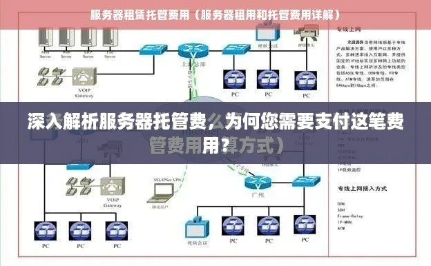 深入解析服务器托管费，为何您需要支付这笔费用？