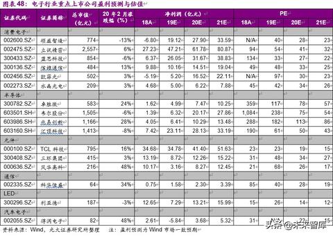 云端互联，探索托管IDC机房的无限可能