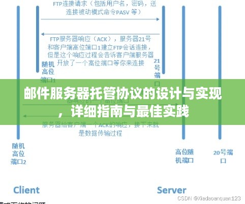 邮件服务器托管协议的设计与实现，详细指南与最佳实践