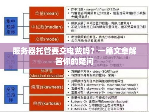 服务器托管要交电费吗？一篇文章解答你的疑问