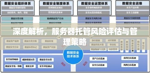 深度解析，服务器托管风险评估与管理策略